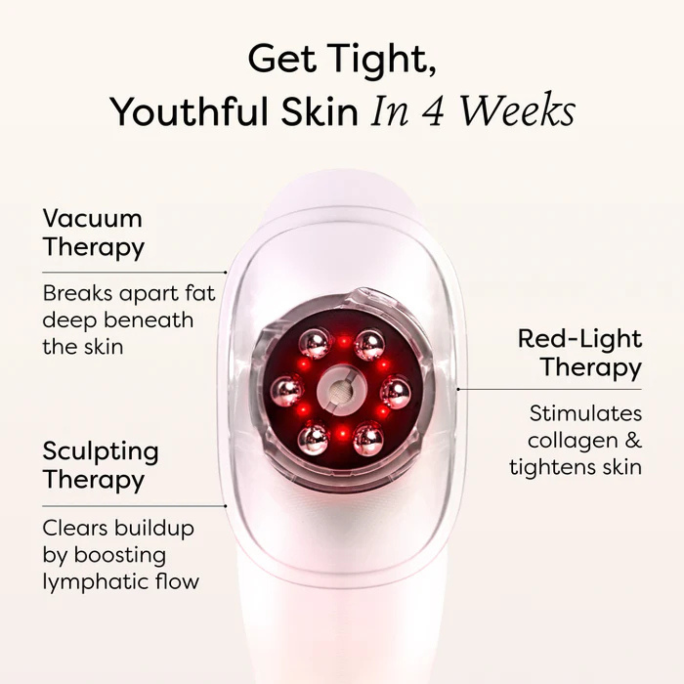 SculptCura™ Body Sculpt