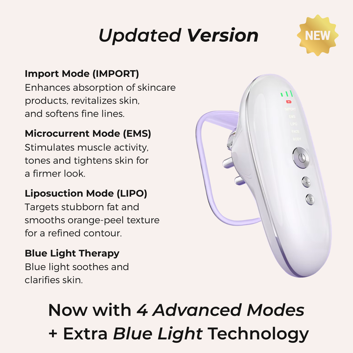 SculptCura™ Body Sculpting Kit 3-In-1