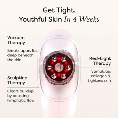 SculptCura™ Body Sculpt