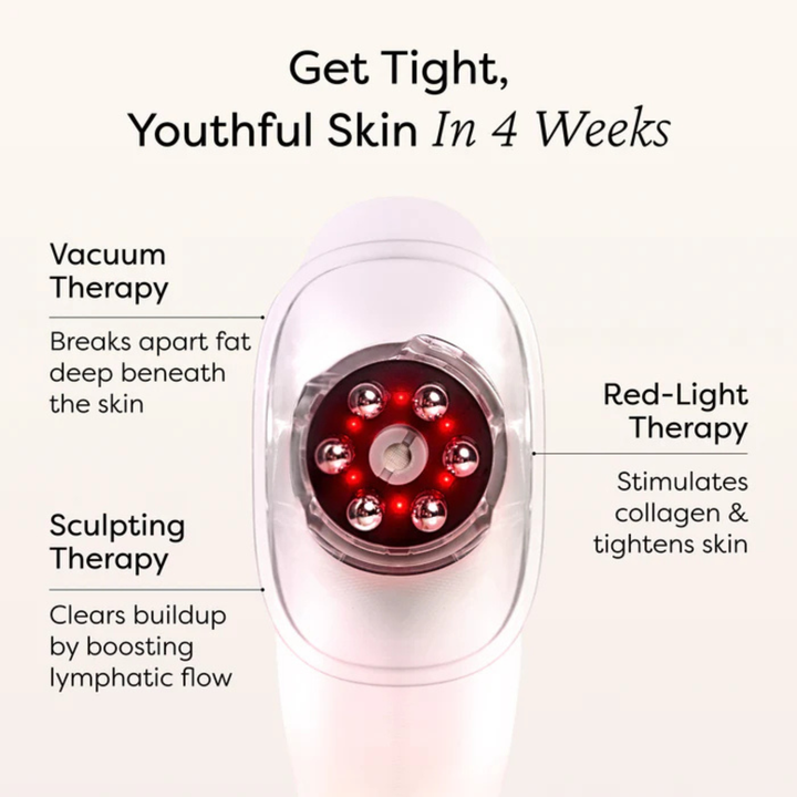 SculptCura™ Body Sculpting Kit 3-In-1